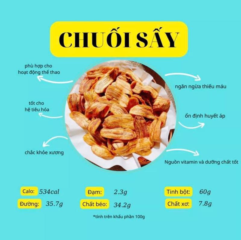 Product Introduction of Snack Chuối sấy tự nhiên không đường sấy mộc - đồ ăn vặt healthy - Food snack trai cay Chua 2