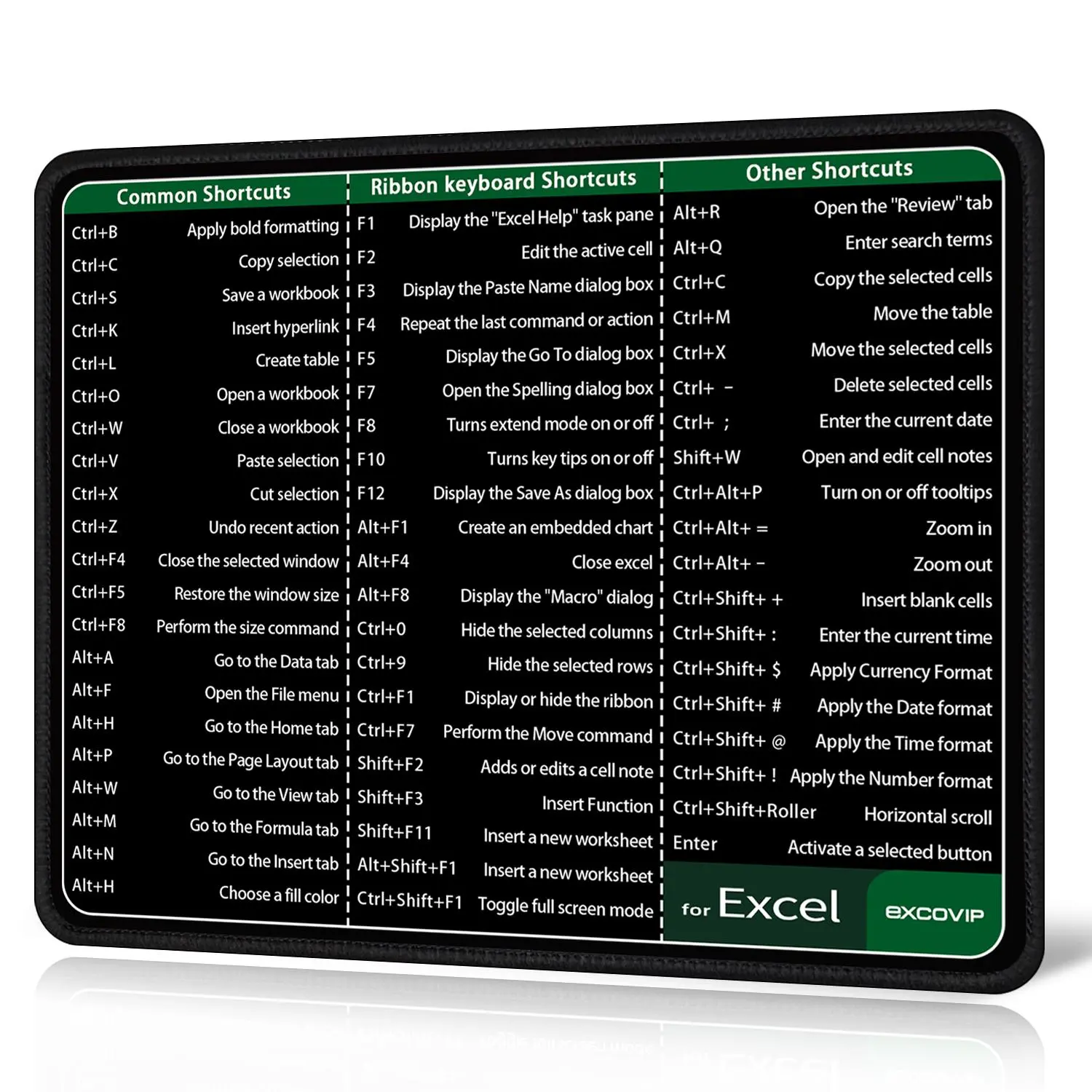 EXCOVIP Excel Shortcut Key Mouse Pad, Non-slip Durable Mouse Pad with Excel Shortcut Key, Office Mouse Pad for Home & Office