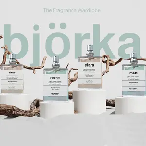 BELI 2/3/4 LEBIH MURAH PARFUM BJORKA BEBAS PILIH VARIAN Perfume Wangi