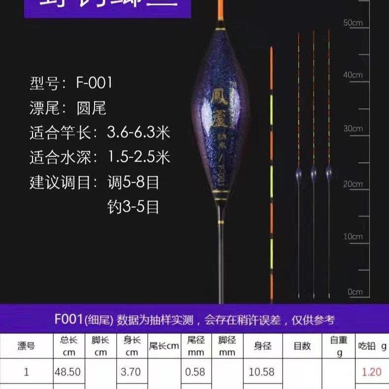 PHAO CÂU CÁ - PHAO FENGLU - PHAO NANO FENGLU-LÃNG TỬ BÌNH DƯƠNG 2