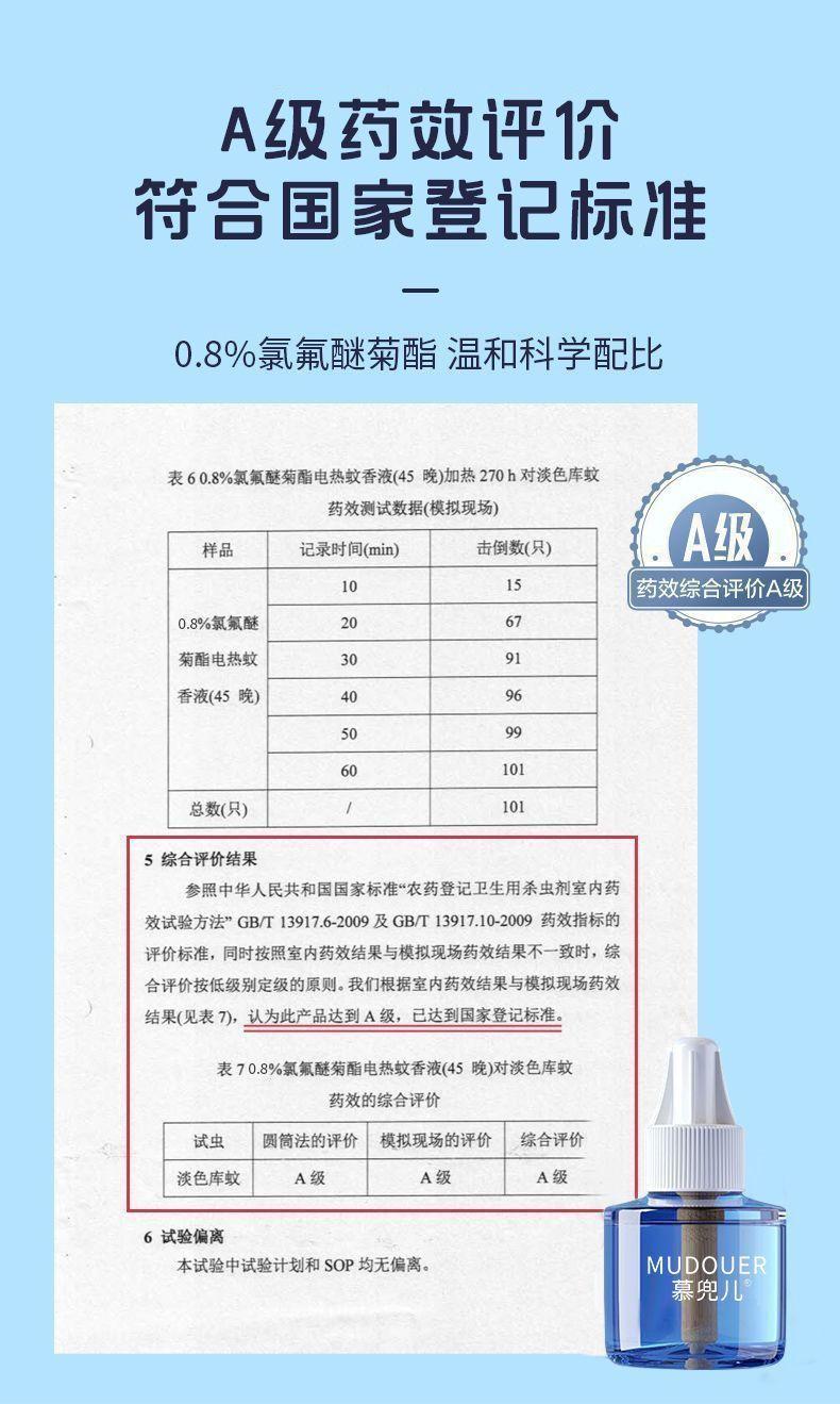 Product Introduction of [3509 Pieces Sold in 3 Days] Electric Mosquito Liquid Baby Pregnant Women and Children Odorless Household Electric Mosquito Device Plug-in Mosquito Killer Replenisher Mosquito Repellent Fantastic 8