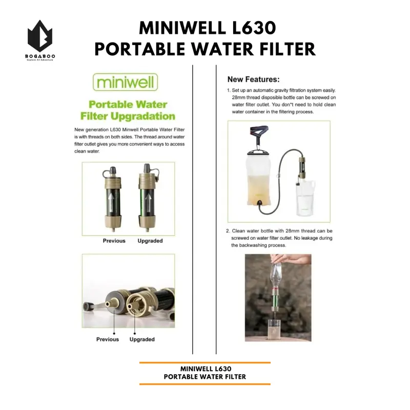 Portable Water Filter Miniwell L630 Personal Straw Air Purifier Survival Kit Outdoor -  Penjernih Air - Saringan Air Minum 4