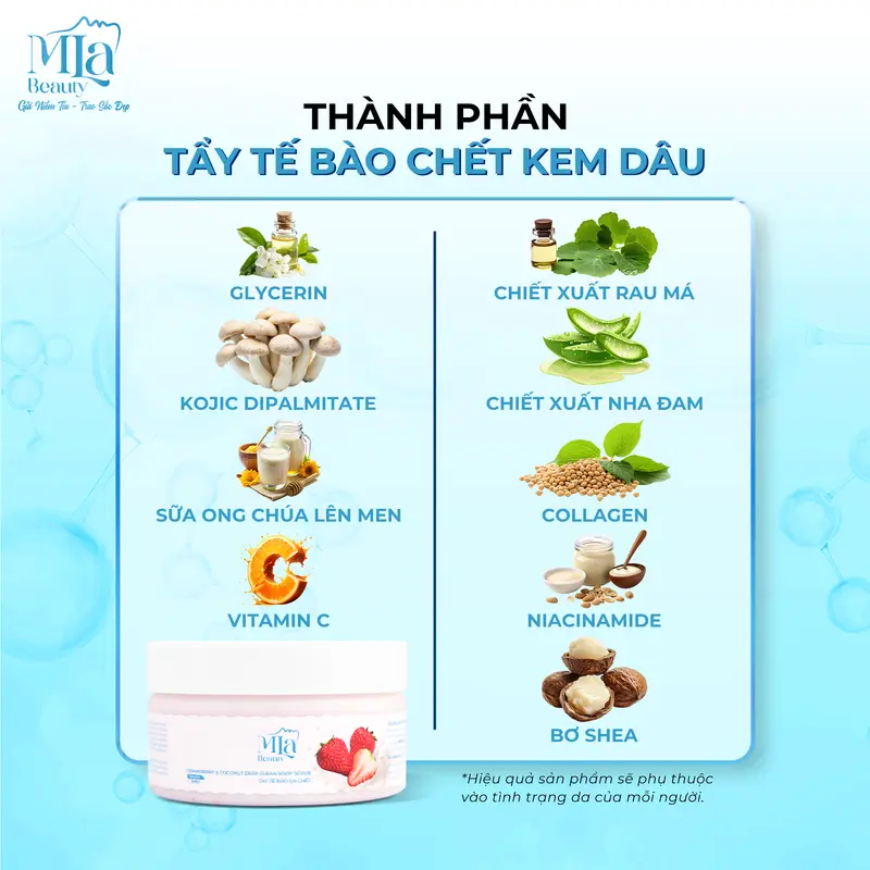 Bộ 4 Dưỡng Da Body & Mặt  [ MLa Beauty ] 4