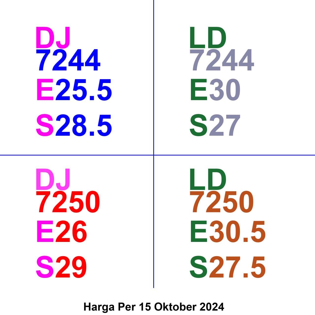 Setelan Baju Barong Dewasa wanita Barong bali setelan celana panjang