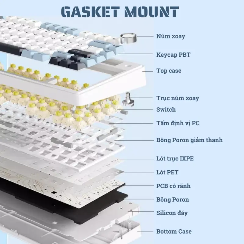 Bàn phím cơ Silent không dây AULA F75 - Hỗ trợ hotswap - LED RGB nhiều chế độ - 3 mode kết nối | BigBuy360 - bigbuy360.vn