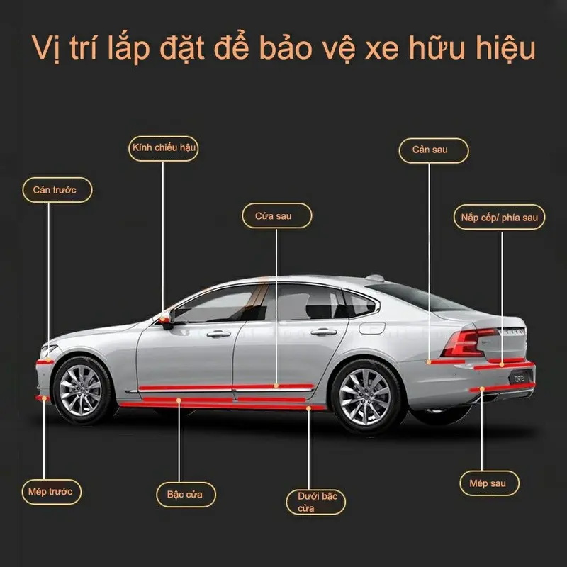 Nẹp cao su vân Carbon dán chống trầy xước xe, bậc bước chân Ô tô xe hơi, Rộng 5cm dài 1m Nhãn Dán Decal 6