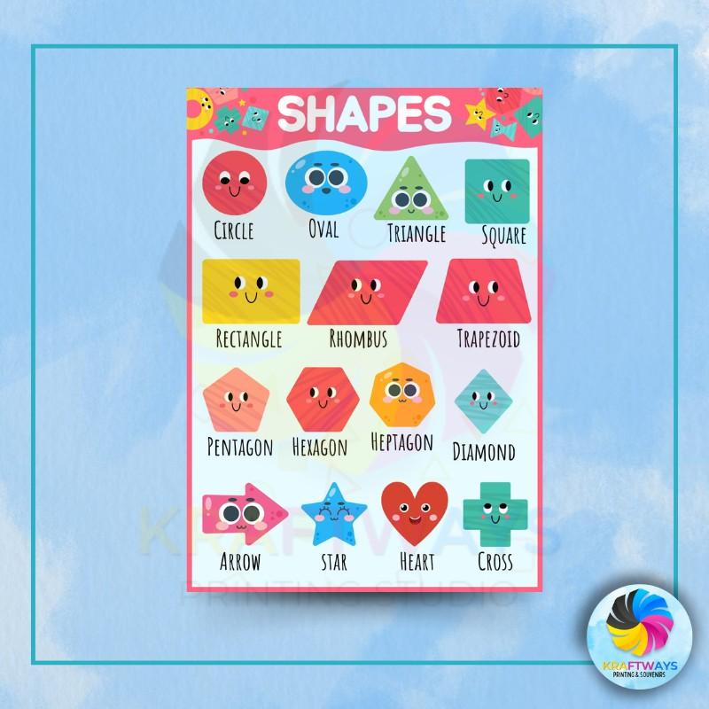 A4 Size Laminated Introductory Learning Chart for Kids - TikTok Shop ...