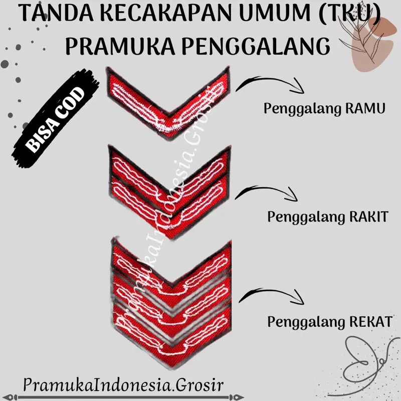 [ISI 2 PCS] BET TKU PENGGALANG RAMU RAKIT REKAT / BET TKU PRAMUKA PENGGALANG BORDIR / PERLENGKAPAN ALAT PRAMUKA