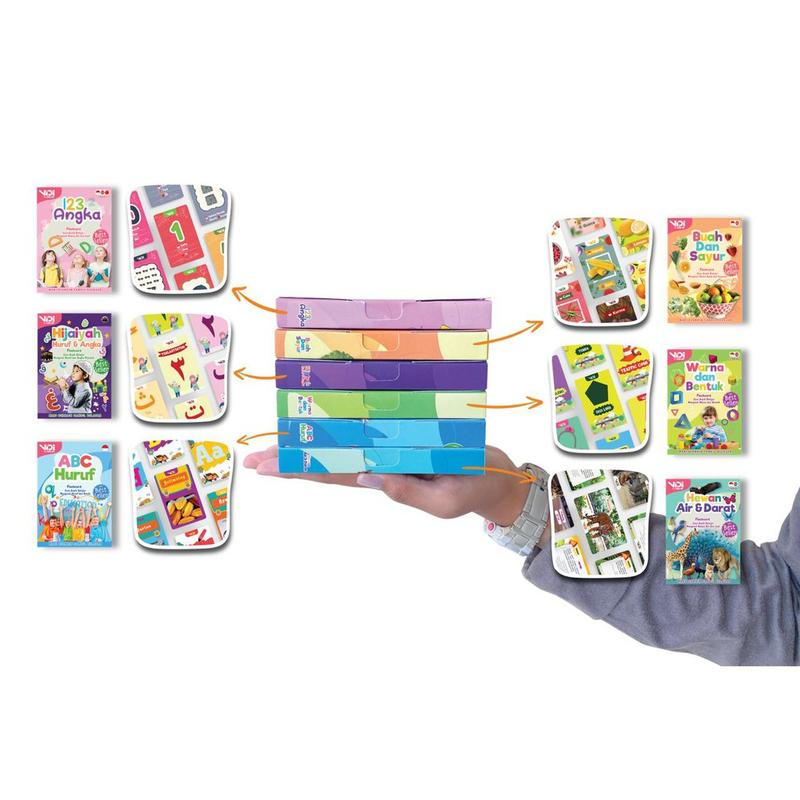 Kartu Belajar Anak - VIDI FLASHCARD - Kartu Edukasi Edukatif  Balita 3