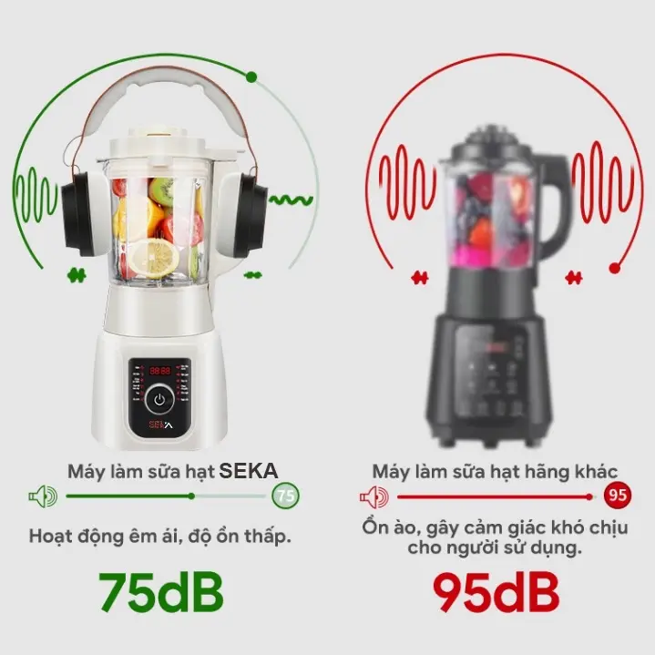 Máy làm sữa hạt Seka E300 - 12 Chức Năng, Cối Thuỷ Tinh 1.75 Lít - Xay Sinh Tố 2