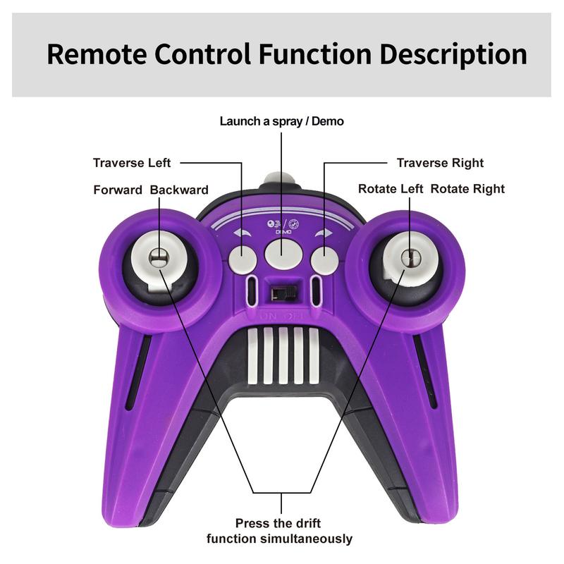 Product Introduction of Car Toy Remote Control Car Toy Four-Wheel Drive Light Spray Racing Gesture Induction F1 Equation Stunt Drift Car Children's 18