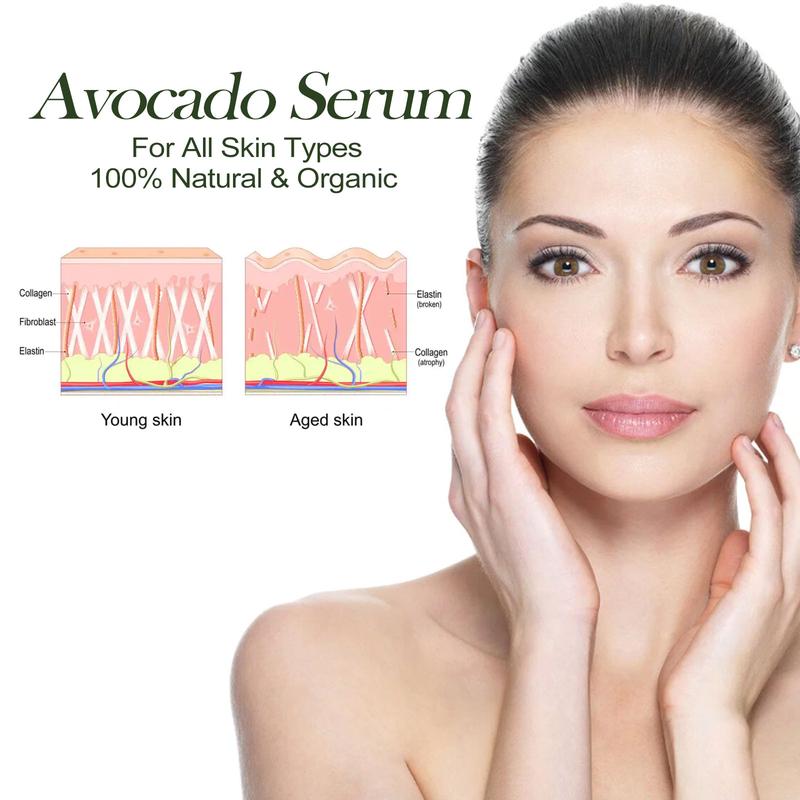 Product Introduction of EELHOE Avocado Watermelon Facial Serum Fades Fine Lines Tightens Pores Hydrates Moisturizes Whitens Essence 8