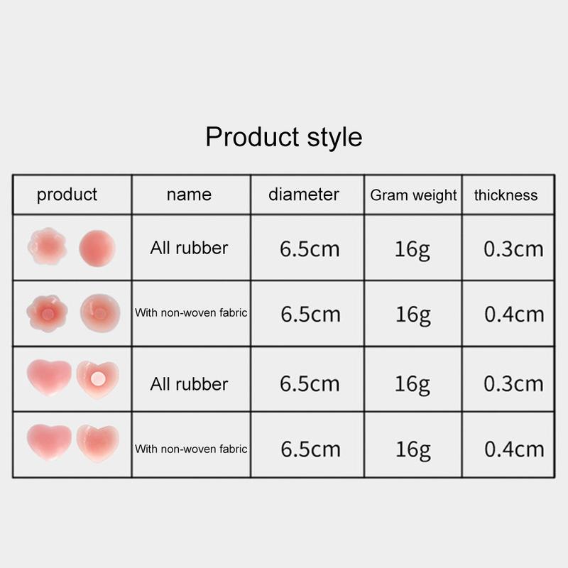Product Introduction of Miếng Dán Núm Vú Silicon, Dùng Một Lần, Không Thấm Nước, Chống Va Đập, Miếng Dán Núm Vú Chống Chạy, Miếng Dán Núm Vú 0