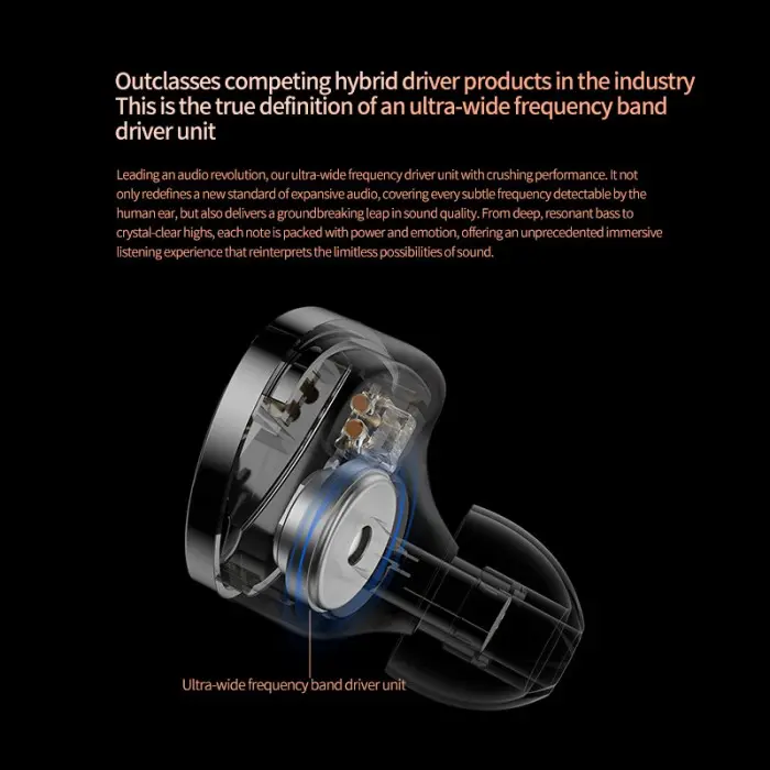 KZ Saga High Performance Magnetic Dynamic Driver In Ear Monitor Earphone 2