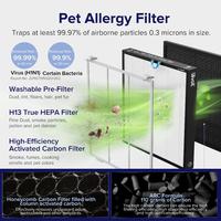 Gambar Levoit Vital 100S Pet Care Smart True HEPA Air Purifier - White, VITAL 100S dari Levoit Indonesia Kota Administrasi Jakarta Utara 4 Tokopedia