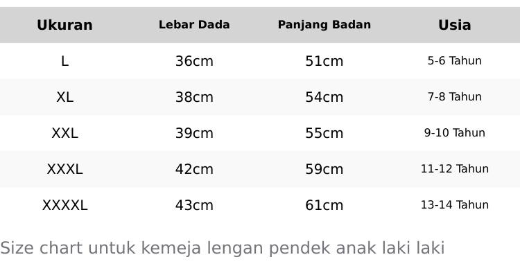 Product Introduction of BAJU KEMEJA LENGAN PENDEK ANAK LAKI LAKI BASIC PINK POLOS KATUN POPLIN USIA 5-14 TAHUN 0