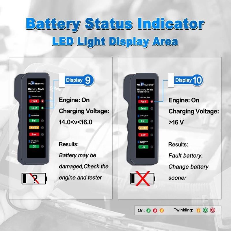 Product Introduction of Car Battery Tester 12V for Car Motorcycle BM310 6 LED Display Automotive Battery Alternator Tester Scanner Car Diagnostic Tool 56