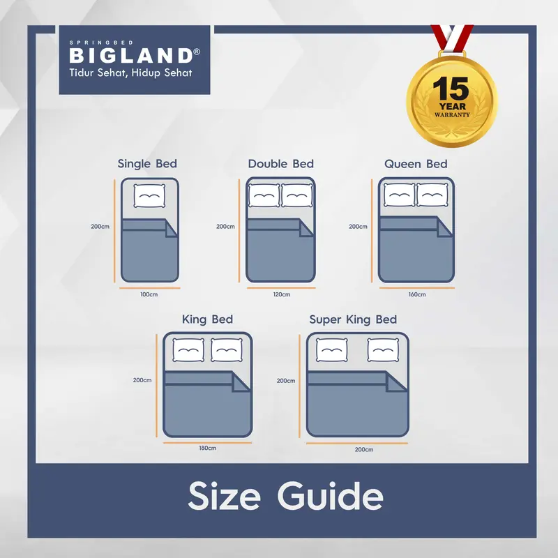 Bigland Springbed DELUXE Plustop - Kasur Saja / 1 SET - FREE BANTAL 4