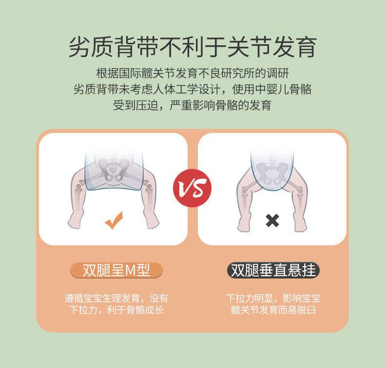 Product Introduction of Địu Em Bé Thiết Kế Hai Công Dụng Đơn Giản, Sử Dụng Ngoài Trời, Thoáng Khí, Đa Năng, Thích Hợp Cho Trẻ Sơ Sinh Và Trẻ Em, Địu Em Bé Giữ, Dụng Cụ Hữu Ích 3
