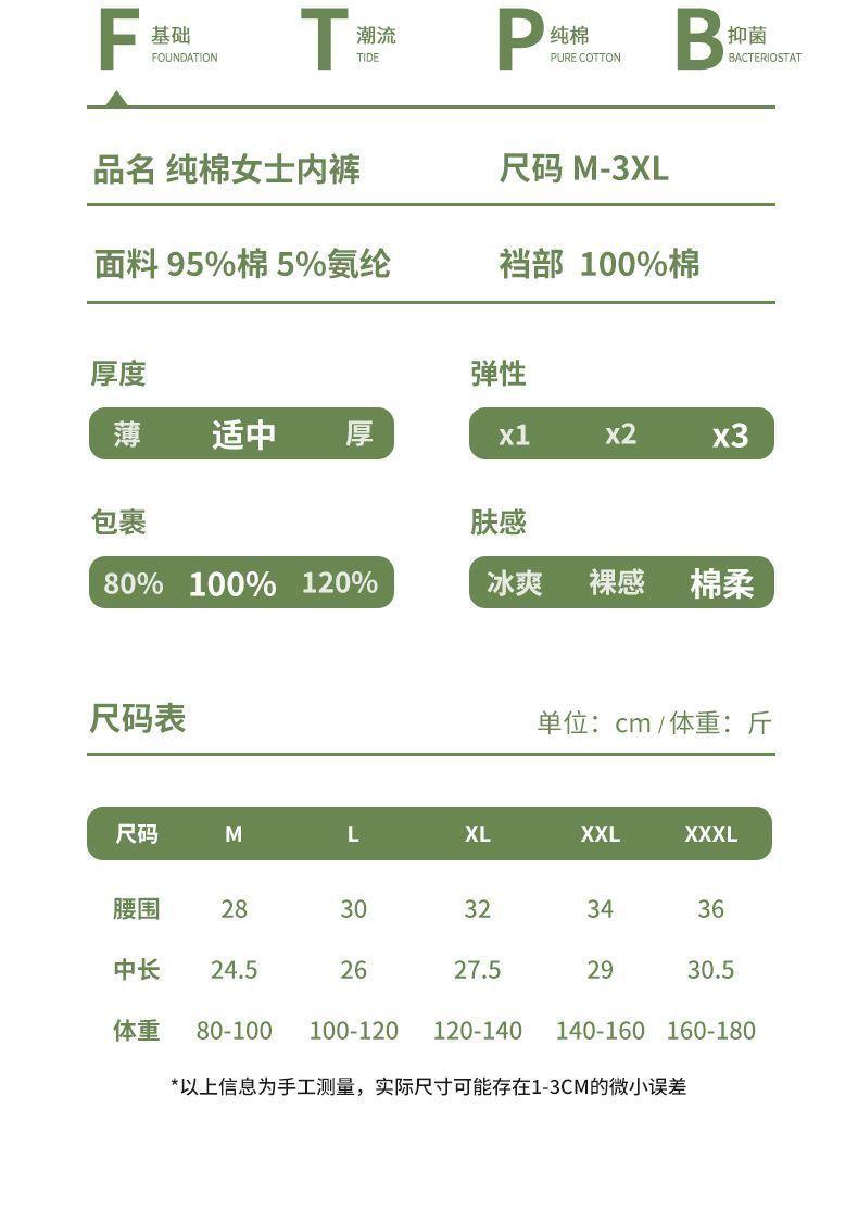 Product Introduction of Đồ Lót Cotton Bó Eo Cạp Cao Ngoại Cỡ Dành Cho Nữ, Đáy Quần Kháng Khuẩn, Ôm Hông, Quần Đùi Boxer Lớp Cơ Sở, Thích Hợp Cho Mùa Hè Và Mùa Thu, Hàng Mới Về 2024, [7315 Đánh Giá Tích Cực] 3