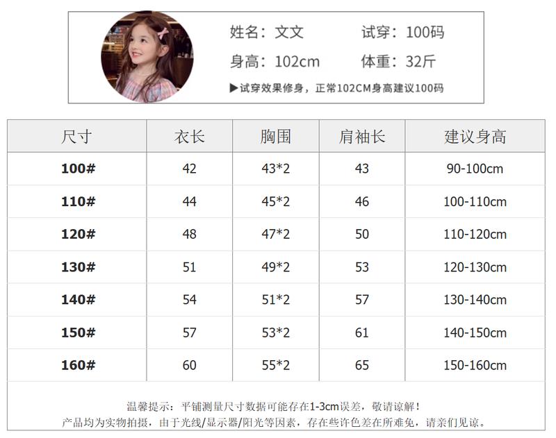 Product Introduction of Áo khoác có mũ trùm đầu Nhồi Bông cho bé gái, quần áo thu đông 2024, dành cho trẻ em Trung Bình và lớn, áo len có dây kéo lông cừu dày, áo Cardigan ấm áp cho trẻ em 0