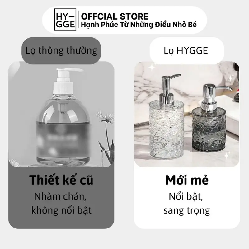 Lọ Chiết Dầu Gội, Sữa Tắm Nhỏ Gọn HYGGE Chai Chiết  Có Thể Mang Đi Du Lịch Tiện Lợi 5