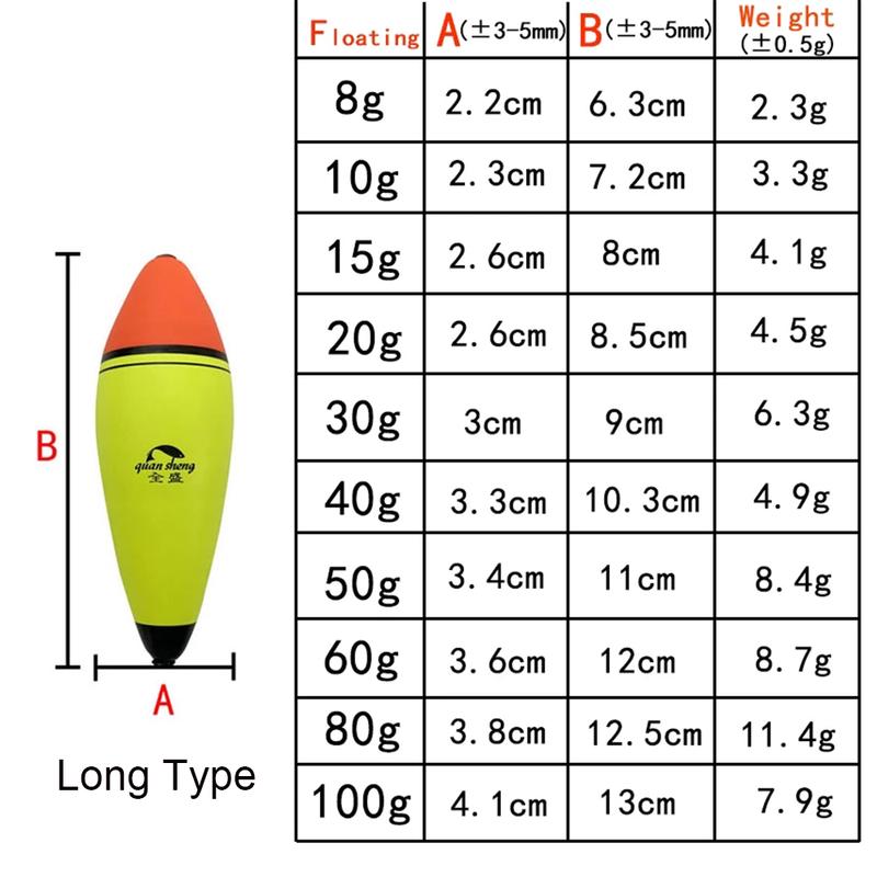 Long/oval Buoyancy Cat fish Fishing Float Ball Boia Bobber Eva Foam 3