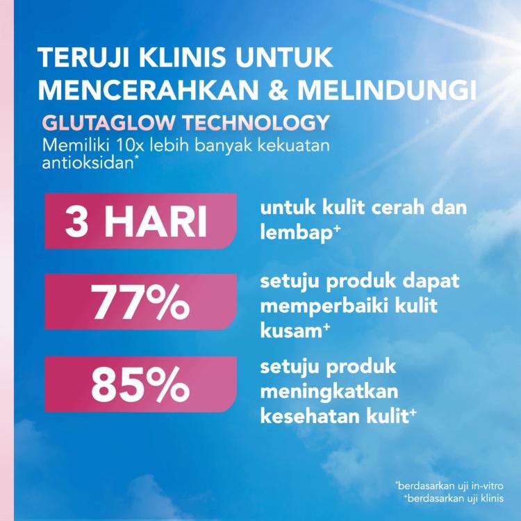 Vaseline Healty Bright UV Extra Brightening Gluta Glow 200ml 2