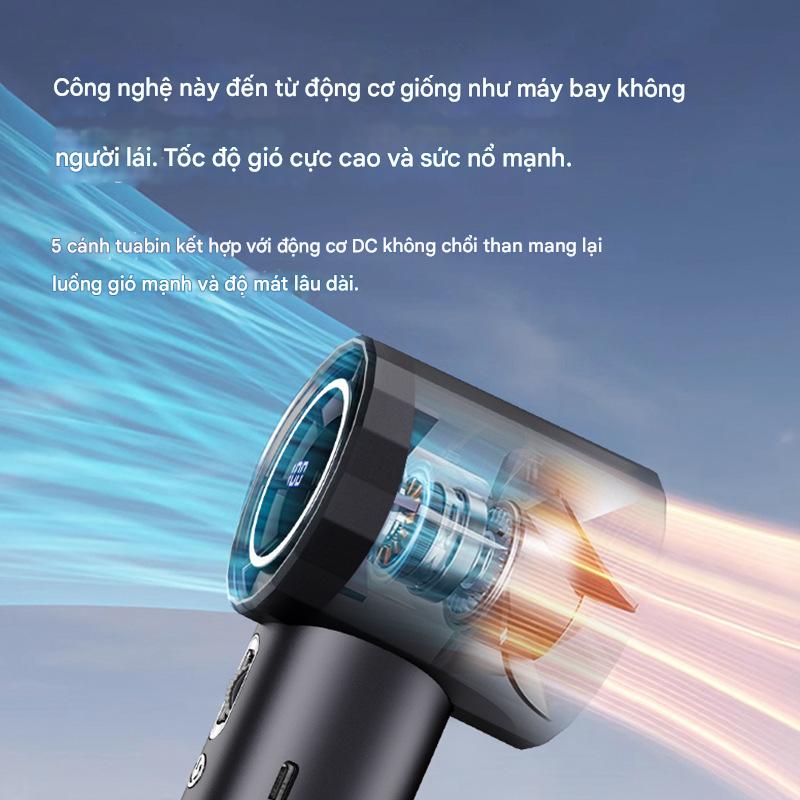 ASALAVN Quạt phản lực cầm tay Quạt Turbo có thể sạc lại, Quạt siêu tốc cầm tay, di động, gió mạnh, tốc độ cao 100 vòng/phút Tốc độ gió Màn hình kỹ thuật số quạt usb mobile Phụ Kiện handheld  icy 4