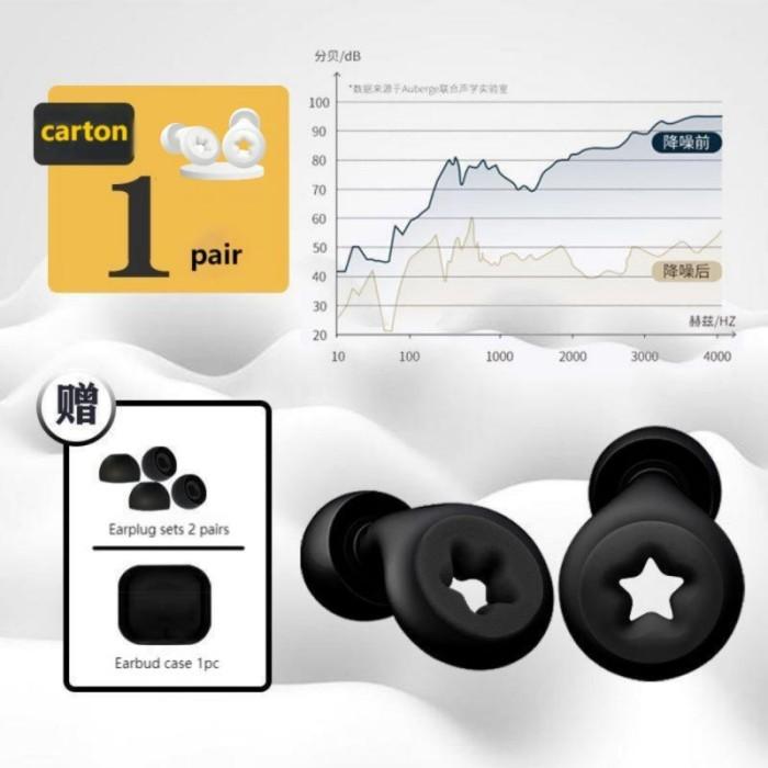 1 Pasang Ear Plug Tidur Air Plug Telinga Anti Bising Earplug Penutup Telinga Anti Bising Safety Pelindung Telinga Tutup Telinga Anti Bising 5
