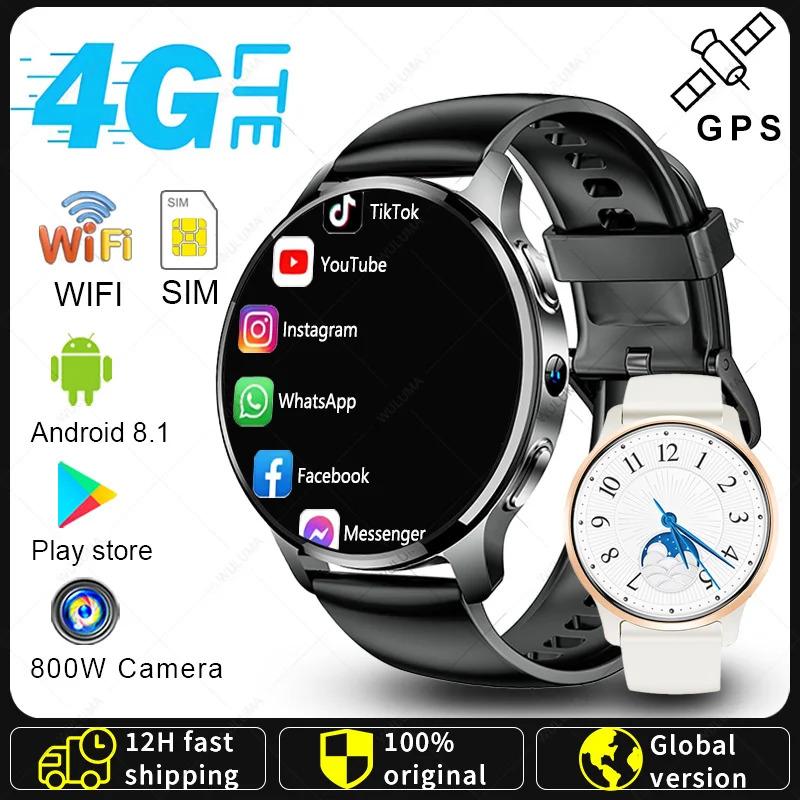 Wayar Gps Android Jam Tangan Pintar, Model 2024, Sistem Operasi Android, Memor - TikTok ...