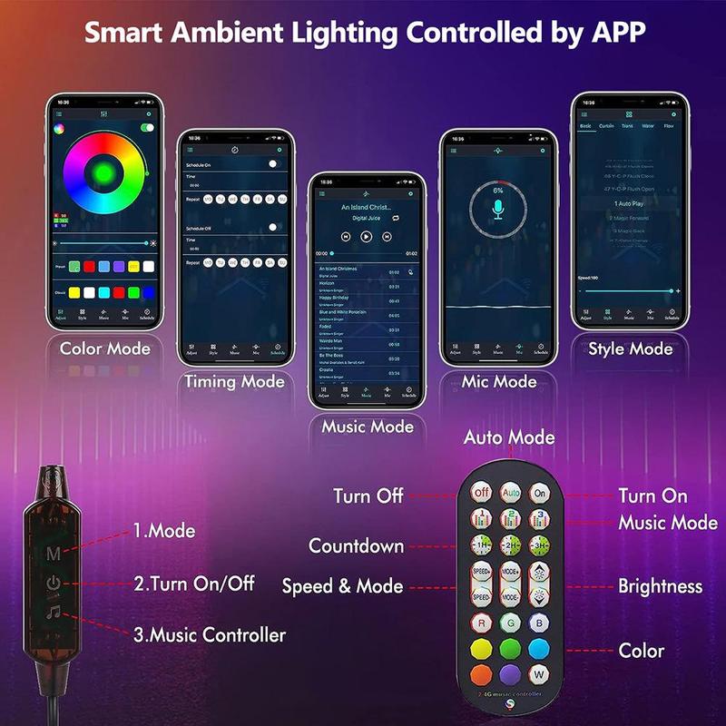 Pride Month LED Light Bar, 1 Set RGB Color Changing LED Light With Remote Control, USB Powered Ambient Light For Home Decor, Super Bowl Party Decoration 7