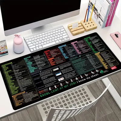 Excel Mouse Mat Excel Cheat Sheet Desk Pad Excel Shortcuts Cheat Sheet ...