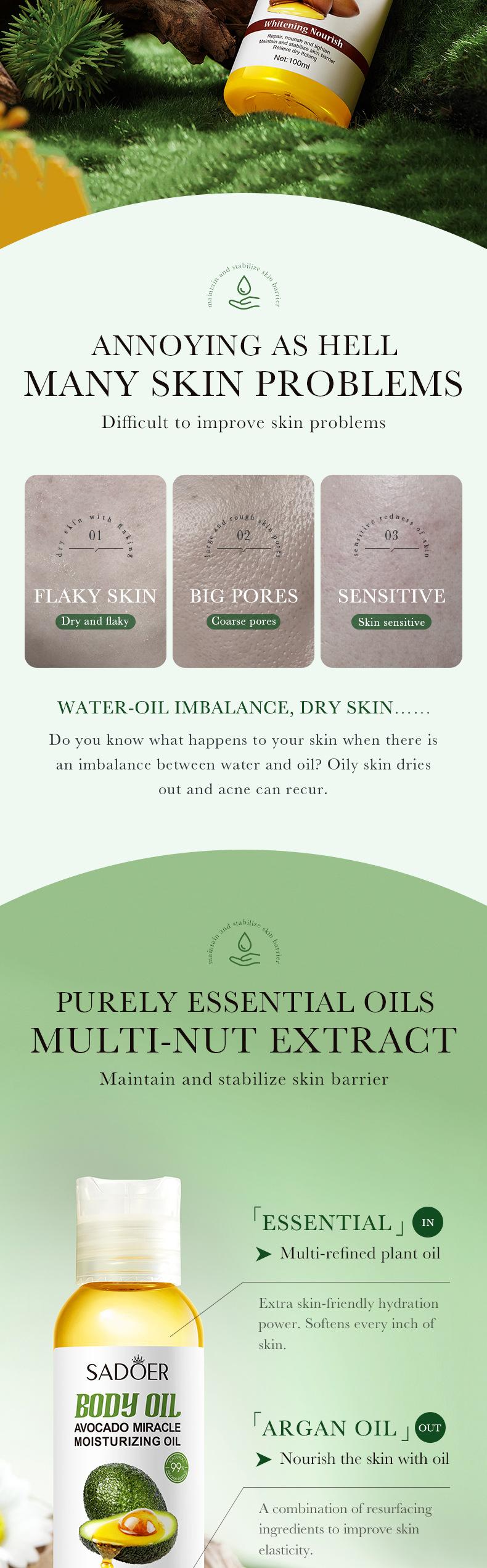 Product Introduction of Floral and Fruit Essential  SADOER Avocado Hydrating Almond Moisturizing Body  Hair black seed oil tea 1
