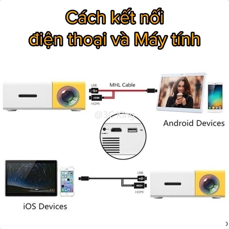 YG300 Máy chiếu mini, máy chiếu Full HD kết nối không dây qua Wifi - Máy chiếu đa phương tiện chất lượ Projector 4