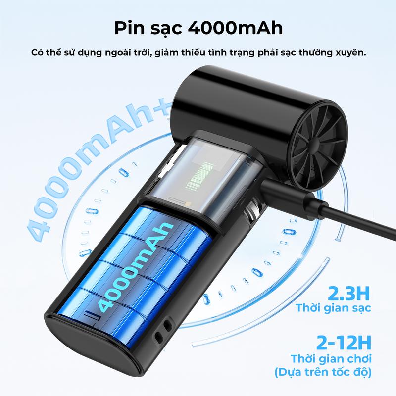 [GOOJODOQ* Hungrv] QUẠT MINI TURBO TỐC ĐỘ CAO 100 CẤP ĐỘ GIÓ 7