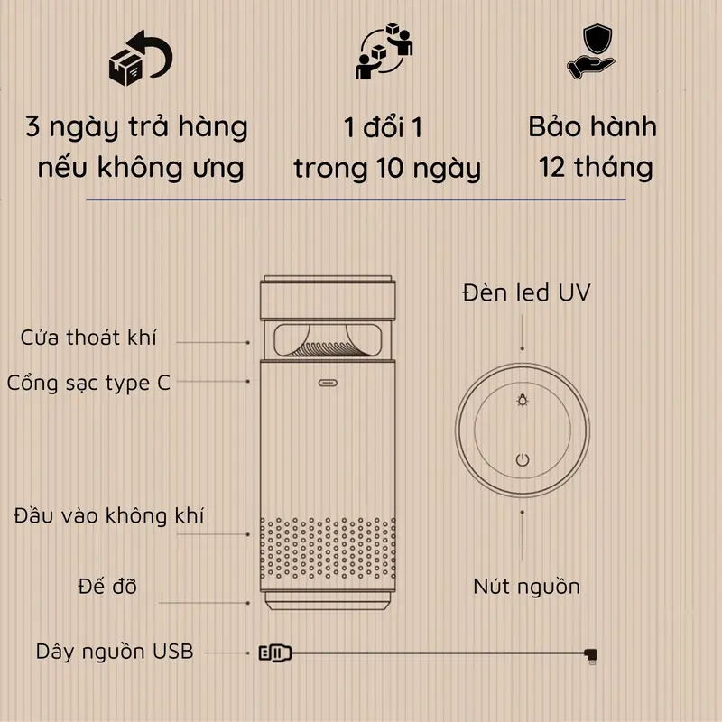 Máy Lọc Không Khí Ô Tô E-L3, Sử Dụng UVC Và Bộ Lọc HEPA Kép Khử Trùng Diệt Khuẩn Làm Sạch Không Khí Thiết Kế Hợp Kim Nhôm Sang Trọng, Gia Dụng Gia Đình 8