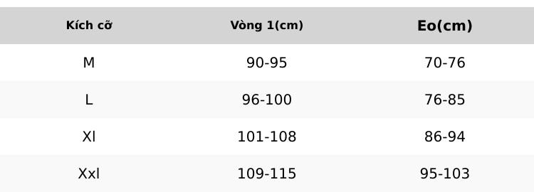 Product Introduction of ￼Đầm Tơ Nến Bigsize 50-90KG Sang Chảnh, Gọn Người, Hack Dáng Đi Tiệc, Đi Làm, Đi Chơi -D170-Ú Xinh Store(Tơ Nến Viền Ren) 0