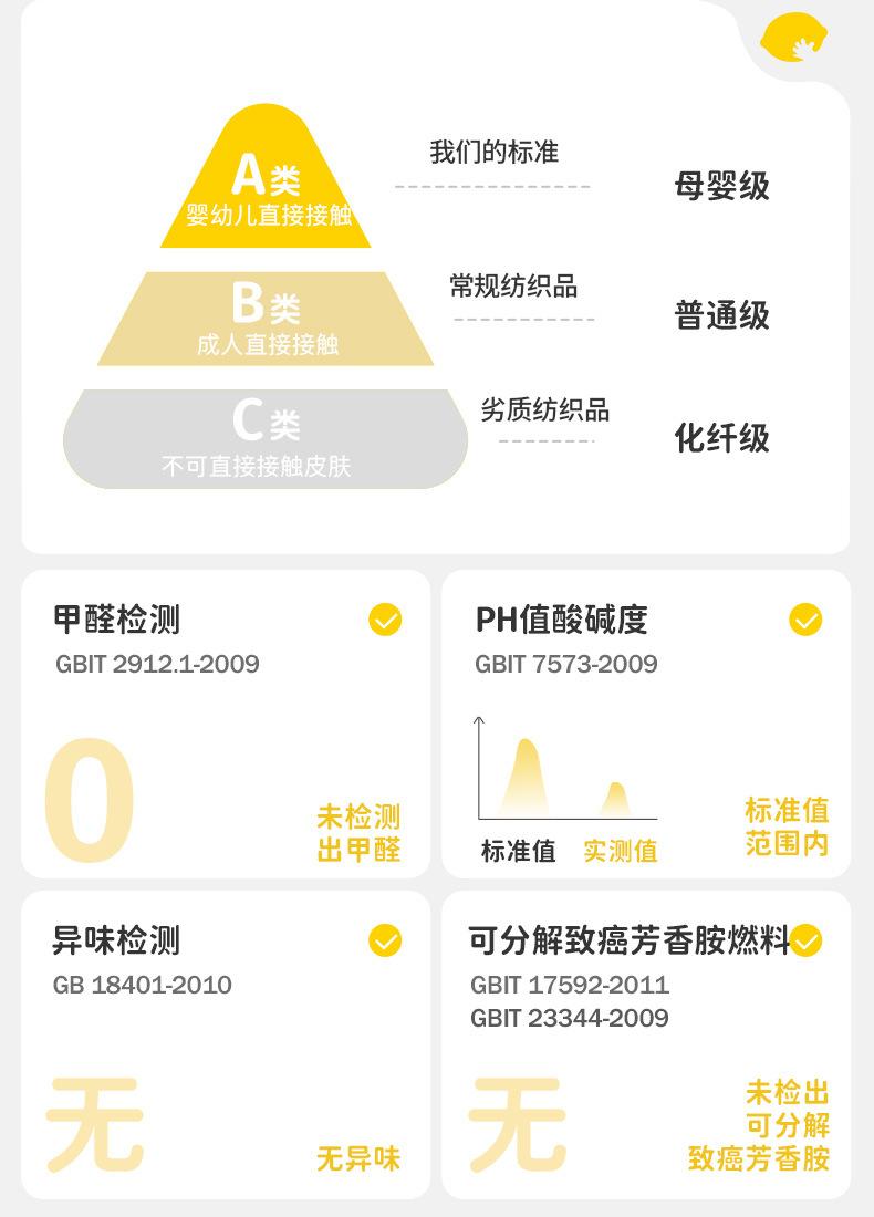 Product Introduction of Mũ Chống Nắng Sợi Chính Hãng, Lemon Baby, Dành Cho Bé Gái Và Bé Trai, Mũ Chống Nắng Đi Biển Mới, Thích Hợp Cho Trẻ Em 22
