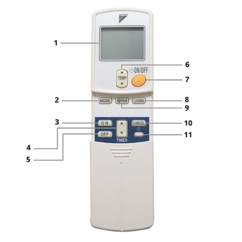 Điều khiển điều hòa daikin 1 chiều dùng cho các dòng ARC423A5, ARC423A6, ARC433A2, ARC433A55, ARC423A18 ARC423A17 ARC43 tặng kèm pin
