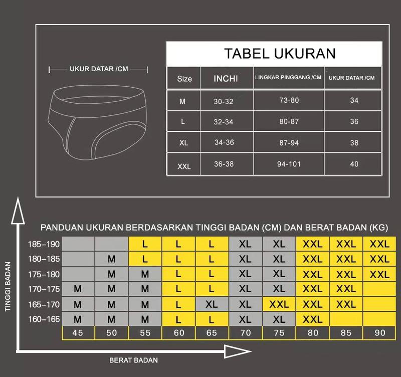 Product Introduction of PUMP Celana dalam semi boxer jaring 0