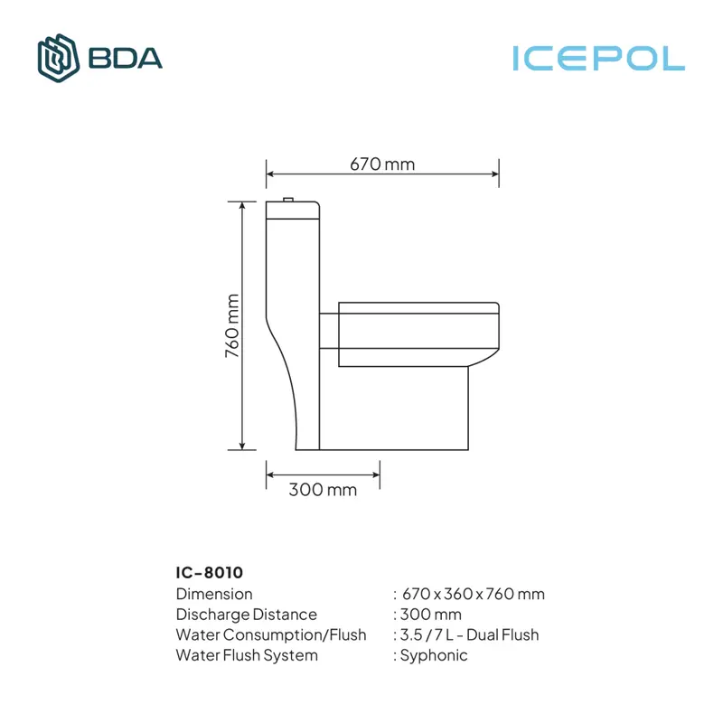 Icepol Closet Duduk Kloset Duduk Toilet Duduk IC 8010 3