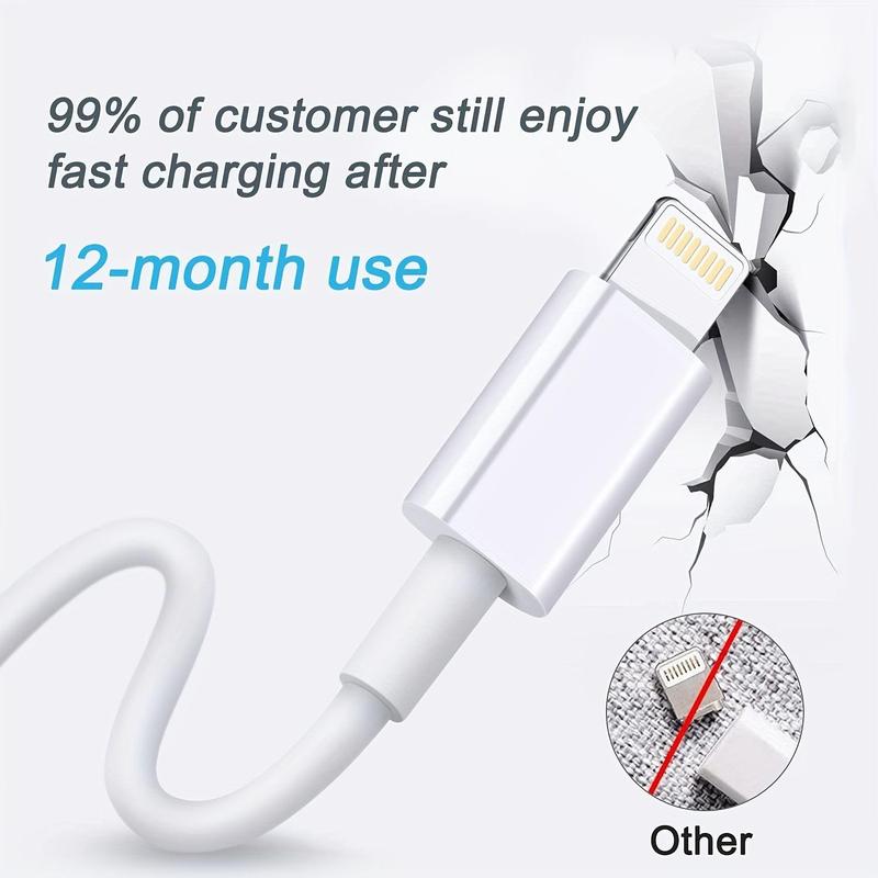20W 6.6FT Type-C Fast Charging Cable for iPhone iPad Mini, Car Fast Charger, Phone Accessories, Mini Travel Products, Gifts For Boyfriend, Quick Charger, USB Cable, USB Charger Connector, Charger Set 2