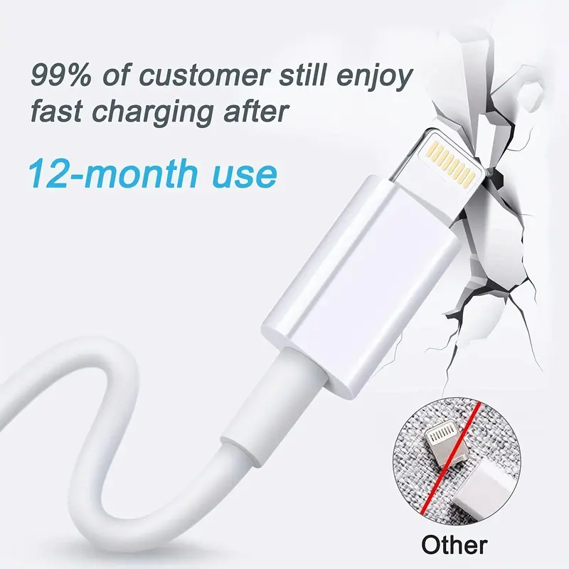 20W 6.6FT Type-C Fast Charging Cable for iPhone iPad Mini, Car Fast Charger, Phone Accessories, Mini Travel Products, Gifts For Boyfriend, Quick Charger, USB Cable, USB Charger Connector, Charger Set, Typec Fast Charging 2