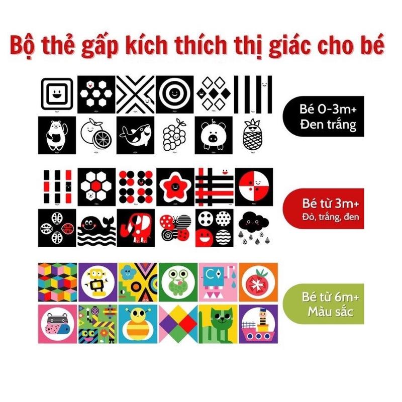 Bộ Thẻ Kích Thích Thị Giác Cho Trẻ Sơ Sinh 12 Mặt Giúp Bé Phát Triển Toàn Diện Từ 0-12 tháng tuổi Cho Bé Đồ Chơi
