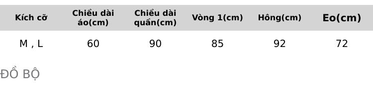 Product Introduction of BỘ PYZAMA ÁO DÀI QUẦN DÀI TIM HỒNG NHỎ 0
