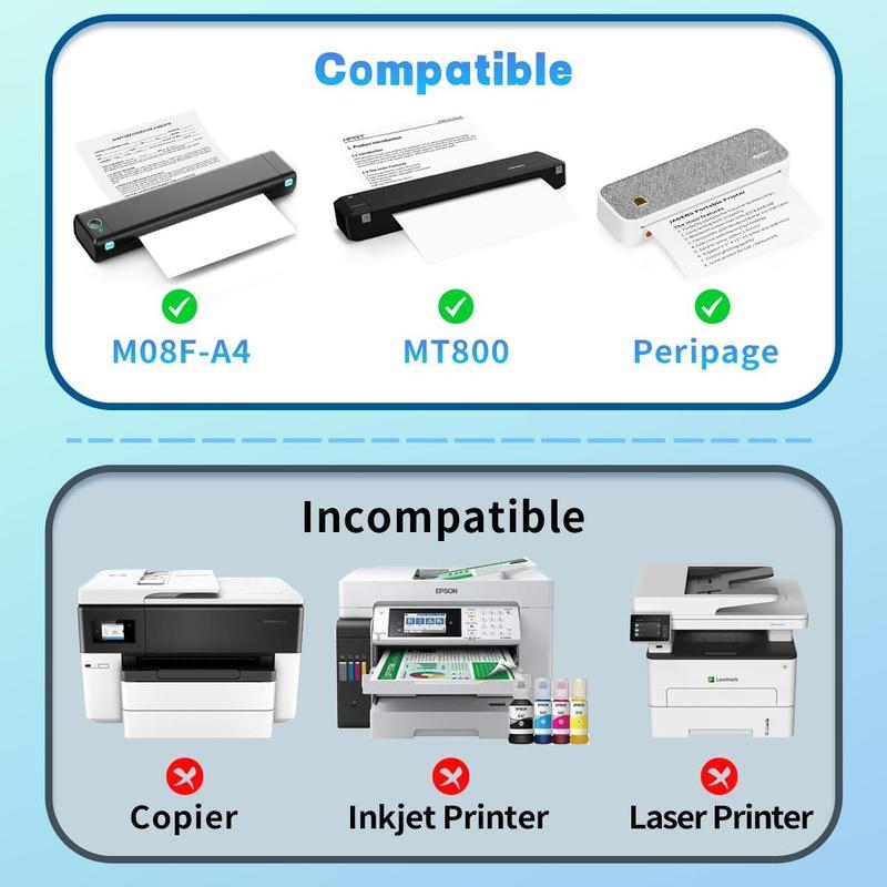 Product Introduction of Multipurpose Thermal Printing Paper, 100 Sheets/200 Sheets A4 Thermal Printing Paper for Continuous Printing, Office & School Paper 10