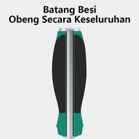 Gambar ISKU Obeng Ketok Set Plus Minus Obeng Magnet Ketok Go Thru Screwdriver - 2Pcs 6.3*150mm dari PERKAKASKU.ID TOKOPEDIA Kota Administrasi Jakarta Utara 4 Tokopedia