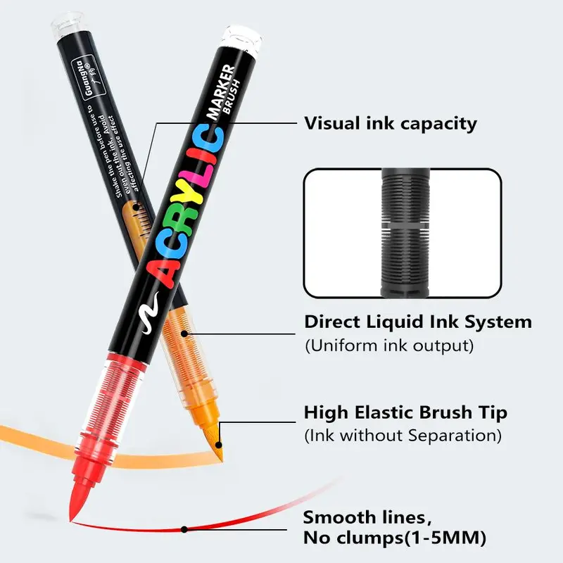 Brush Marker Pen Set, 24/48/60/80 Colors Straight Liquid Acrylic Marker Pens, Waterproof Pen Soft Brush Nib for Glass Stone Metal Wood Plastic Paper, Art Supplies 2