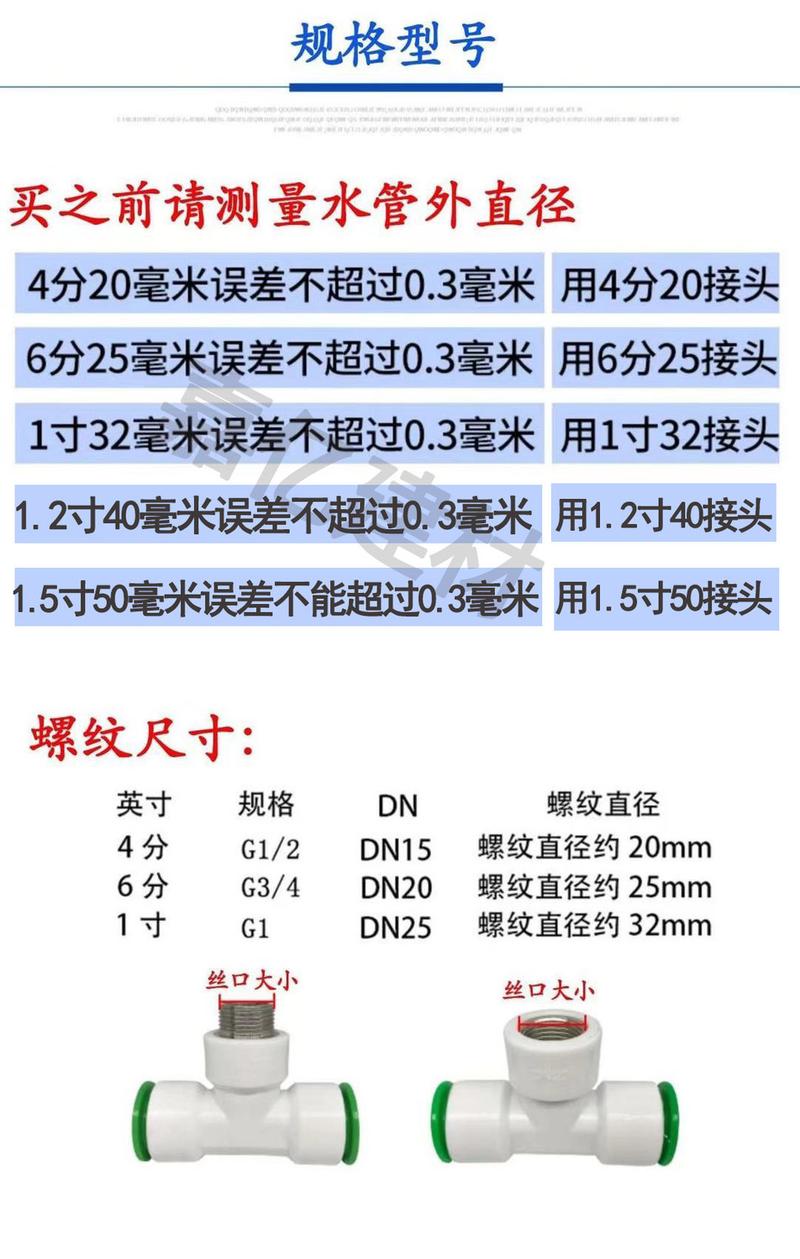 Product Introduction of Đầu Nối Nhanh, 2025PPR, Kích Thước 1 / 2 Inch (20mm), Không Chảy Xôn, Đầu Nối Nhanh, Ống Nước PE, Phụ Kiện, Không Nhiệt, Niêm Phong Đôi, Thích Hợp Cho Ống Nước, Bán Chạy Năm 2025 2